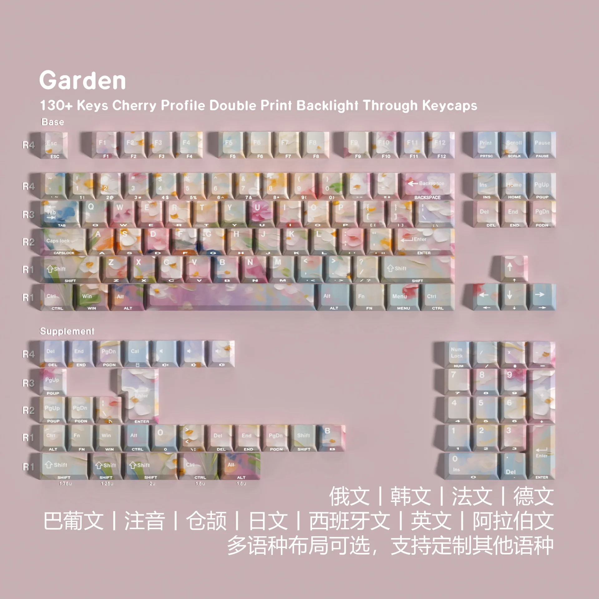Garden Transparent Pbt Original Sublimation Keycaps Korean Russian Arabic German Spanish French
Garden Transparent Pbt Original Sublimation Keycaps Korean Russian Arabic German Spanish French