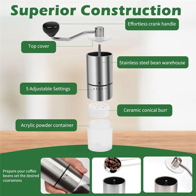 ABCA-Portable Manual Coffee Grinder User-Friendly Hand Coffee Mill Adjustable Coarseness
ABCA-Portable Manual Coffee Grinder User-Friendly Hand Coffee Mill Adjustable Coarseness