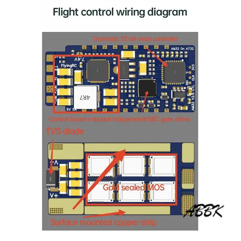 ABBK-AM32 ESC V2.5 75A Бесщеточный ESC Встроенный BEC Один корпус Золотая герметичная модель автомобиля BEC для радиоуправляемого дрона Самолета RC Crawler
ABBK-AM32 ESC V2.5 75A Бесщеточный ESC Встроенный BEC Один корпус Золотая герметичная модель автомобиля BEC для радиоуправляемого дрона Самолета RC Crawler