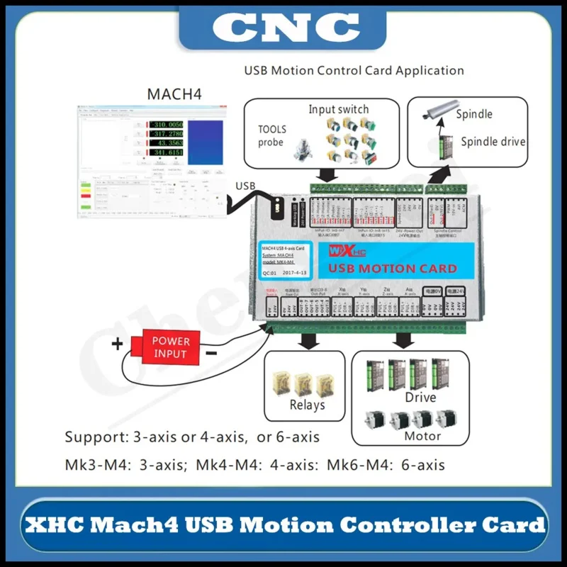 xhc Mach4 USB breakboard 3axis 4axis 6Axis USB motion control card 2000kHz support Windows7/10 for CNC enrgaver lathe machine
xhc Mach4 USB breakboard 3axis 4axis 6Axis USB motion control card 2000kHz support Windows7/10 for CNC enrgaver lathe machine