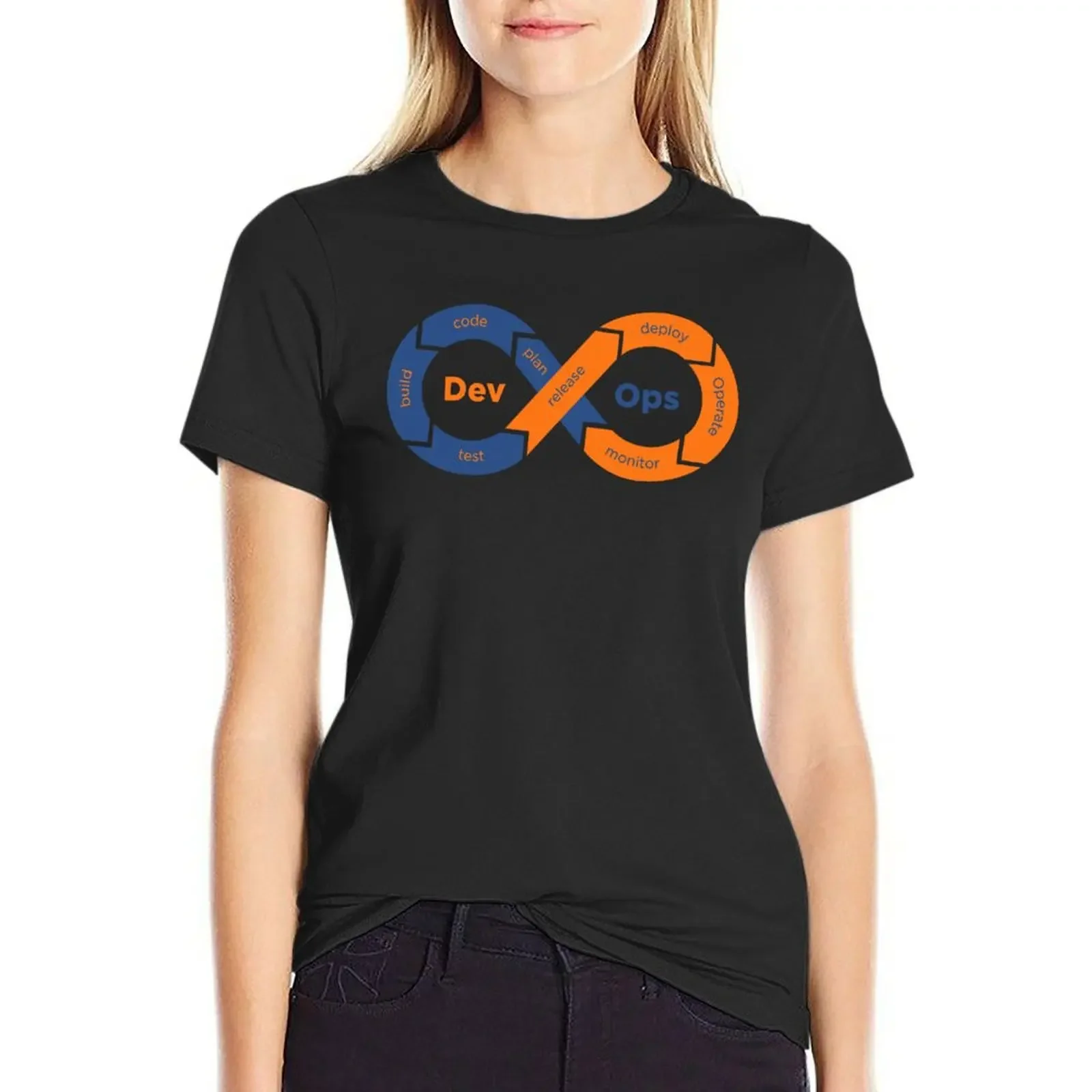 devops T-Shirt vintage clothes Female clothing Short sleeve tee hippie clothes tops Women
devops T-Shirt vintage clothes Female clothing Short sleeve tee hippie clothes tops Women