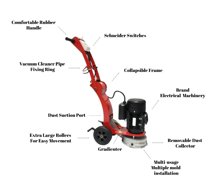 High Quality CJ-250 Floor Grinding Machine Good Quality Construction Concrete Grinder
High Quality CJ-250 Floor Grinding Machine Good Quality Construction Concrete Grinder