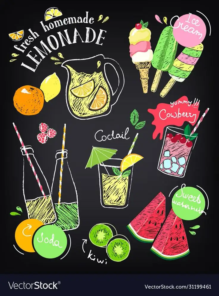 Div 5D Blackboard Hand Drawn Icons Summer Chalkboard Full Diamond Painting cross stitch kits art scenic 3D paint by diamonds
Div 5D Blackboard Hand Drawn Icons Summer Chalkboard Full Diamond Painting cross stitch kits art scenic 3D paint by diamonds