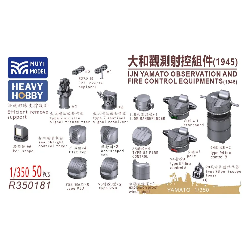 MUYI MODEL R350181 1/350 IJN YAMATO OBSERVATION AND FIRE CONTROL EQUIPMENTS(1945)
MUYI MODEL R350181 1/350 IJN YAMATO OBSERVATION AND FIRE CONTROL EQUIPMENTS(1945)