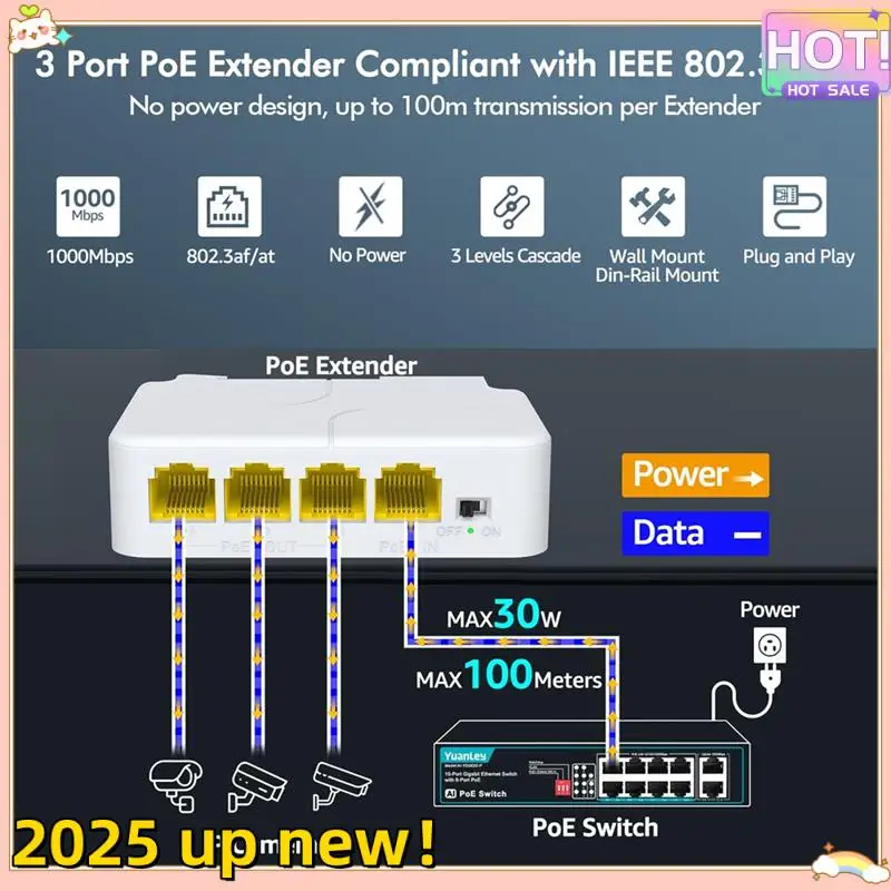 Delicate Texture-4 Port POE Extender 10/100/1000Mbps 1 In 3 Out Gigabit Poe Extender 1 To 3 Network Switch Repeater For Poe Swit
Delicate Texture-4 Port POE Extender 10/100/1000Mbps 1 In 3 Out Gigabit Poe Extender 1 To 3 Network Switch Repeater For Poe Swit