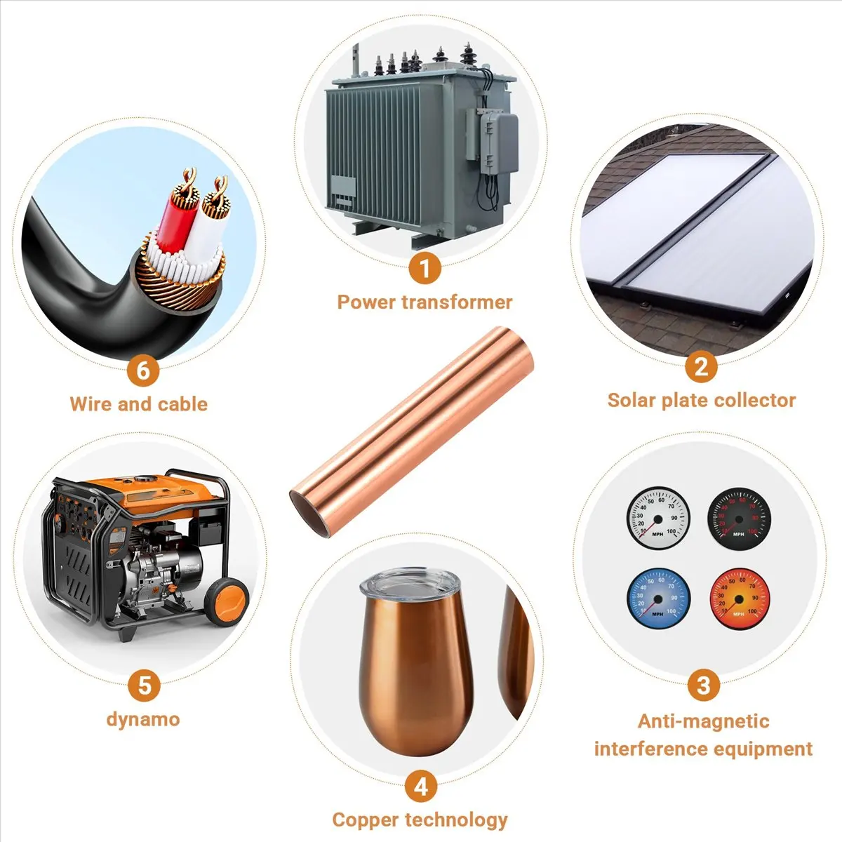 Y17A Copper Sheet Roll, Metal Foil Plate 1000mm x 100mm x 0.01mm
Y17A Copper Sheet Roll, Metal Foil Plate 1000mm x 100mm x 0.01mm