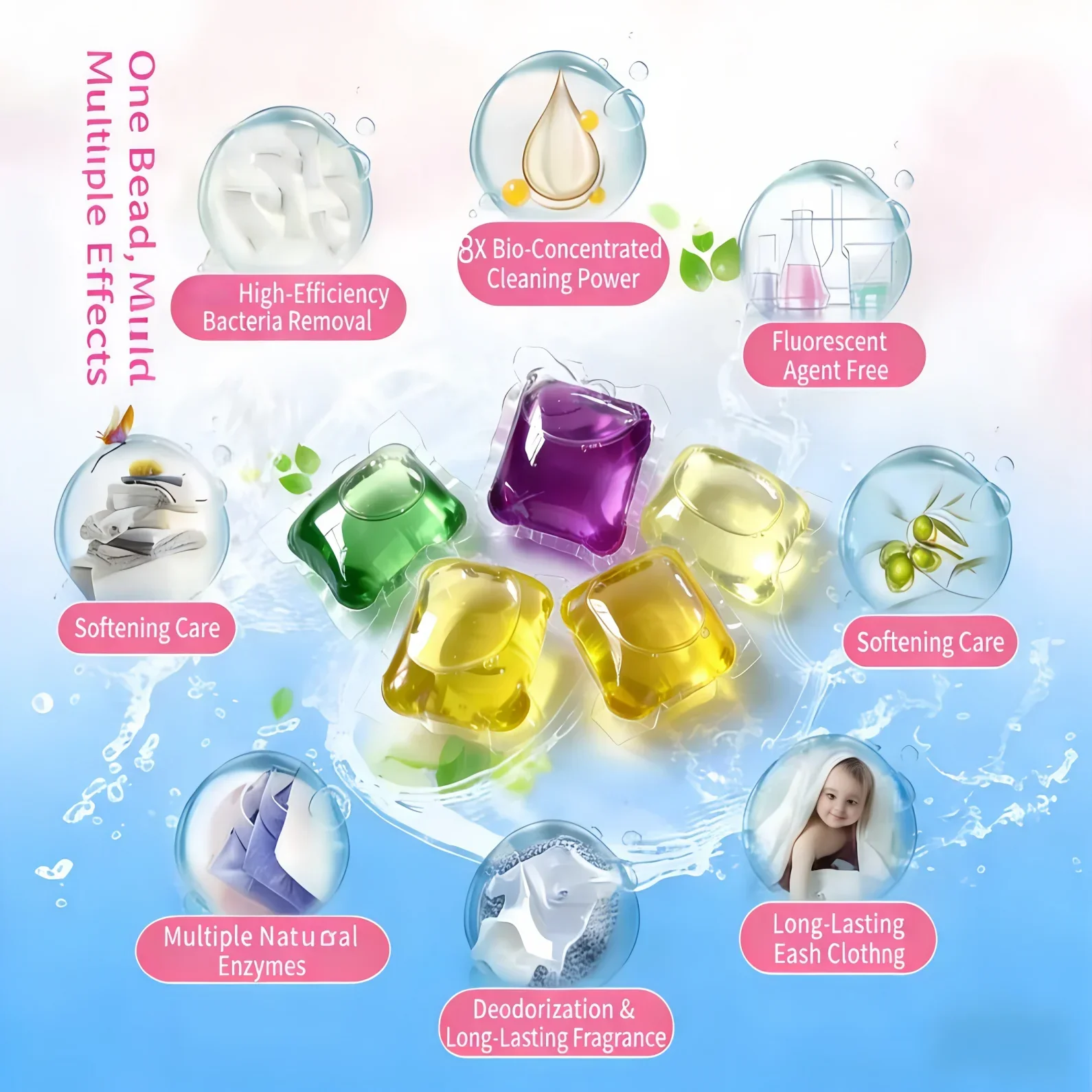 8g Giant Pods! Mixed Color Laundry Detergent Beads - 100 Count Family Pack | Super Concentrated All-in-One Stain Remover & Softe
8g Giant Pods! Mixed Color Laundry Detergent Beads - 100 Count Family Pack | Super Concentrated All-in-One Stain Remover & Softe