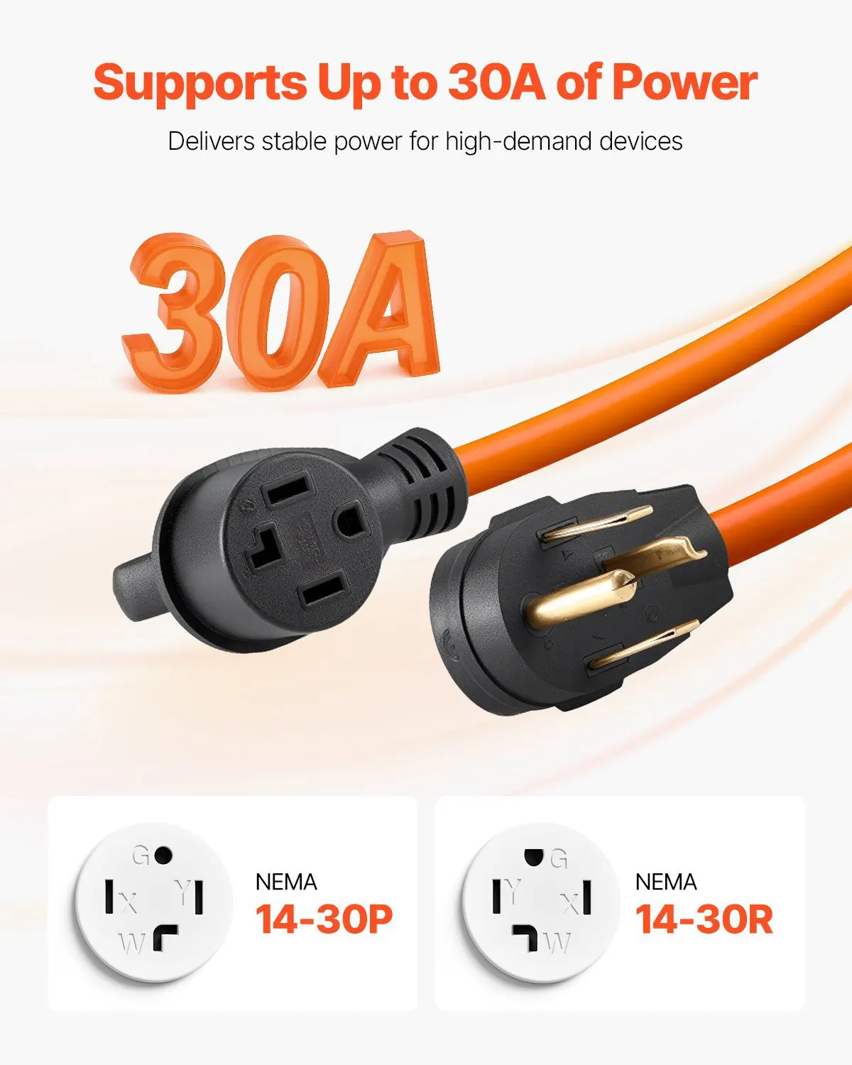 Удлинитель для сушилки длиной 25 футов, 4-контактный разъем NEMA 14-30P на 14-30R, 125В/250В, STW 10AWG/4C, 30А, кабель из чистой меди.
Удлинитель для сушилки длиной 25 футов, 4-контактный разъем NEMA 14-30P на 14-30R, 125В/250В, STW 10AWG/4C, 30А, кабель из чистой меди.
