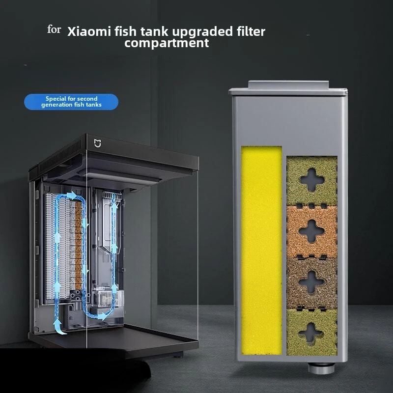 Подходит для интеллектуального аквариума Xiaomi, модуль фильтра второго поколения, специальные аксессуары 2-го поколения.
Подходит для интеллектуального аквариума Xiaomi, модуль фильтра второго поколения, специальные аксессуары 2-го поколения.