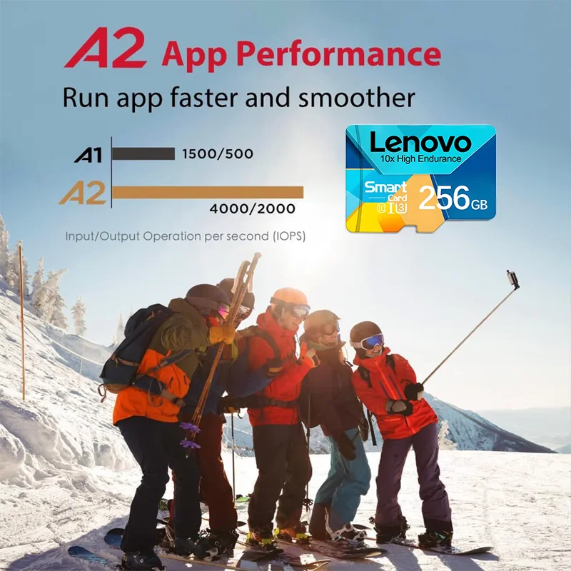 Lenovo High-Speed SD Card - 512GB Mini SD Memory Card 256GB Micro SD Card for Video Games And Camera Surveillance 128GB 64GB Opt
Lenovo High-Speed SD Card - 512GB Mini SD Memory Card 256GB Micro SD Card for Video Games And Camera Surveillance 128GB 64GB Opt