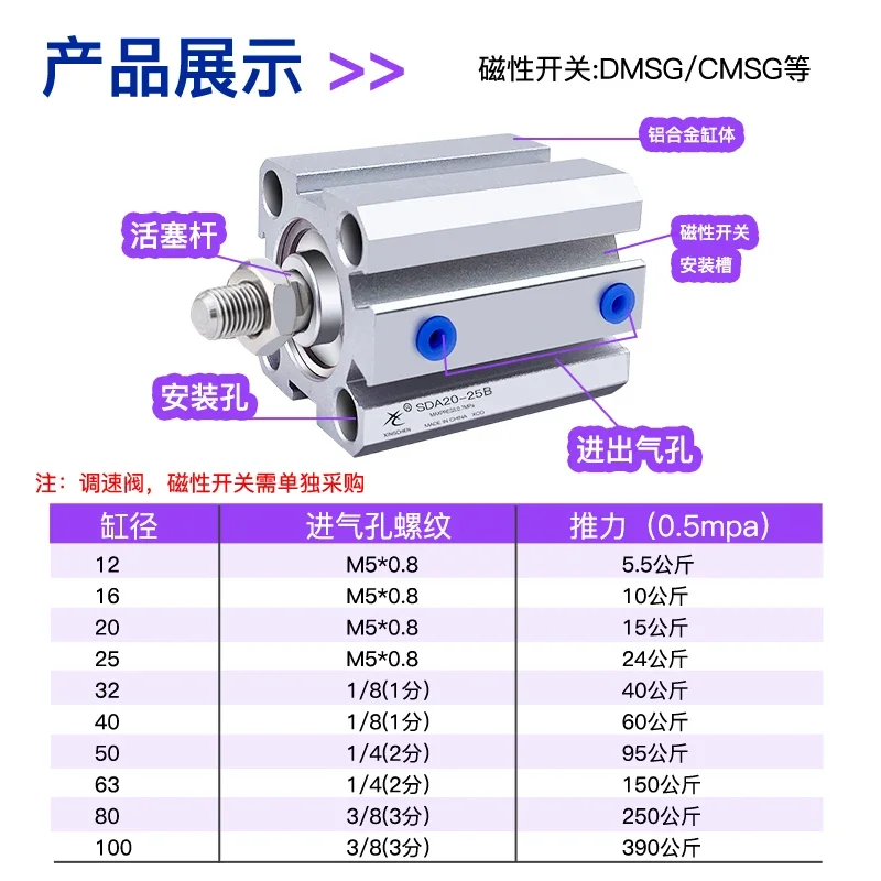 Pneumatic thin cylinder outer teeth SDAS16/20/25/32/40/50/63/80-10/20/3050-B
Pneumatic thin cylinder outer teeth SDAS16/20/25/32/40/50/63/80-10/20/3050-B