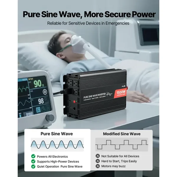 1500W Power Inverter, 12V DC to 120V AC Pure Sine Wave Inverter, Car Charger Converter with Remote Control, USB & Type-C Ports,
1500W Power Inverter, 12V DC to 120V AC Pure Sine Wave Inverter, Car Charger Converter with Remote Control, USB & Type-C Ports,