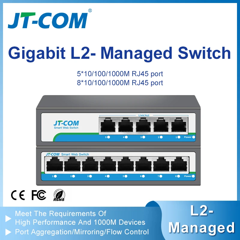 L2- Managed switch with 5*100/1000M RJ45 ports 8-port Gigabit Network Switch Supports LACP, QoS, Stackable, VLAN,SNMP
L2- Managed switch with 5*100/1000M RJ45 ports 8-port Gigabit Network Switch Supports LACP, QoS, Stackable, VLAN,SNMP