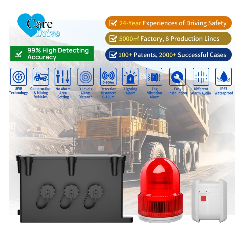 AlwayCare IP65 Warehouse Anti-Collision UWB One Way GPS/GSM Remote Starter Safety Proximity Warning Alert System Forklift
AlwayCare IP65 Warehouse Anti-Collision UWB One Way GPS/GSM Remote Starter Safety Proximity Warning Alert System Forklift