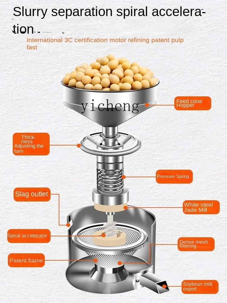 Breakfast Shop Fully Automatic Jellied Bean Curd Slurry Separation Large Household Grinding Machine
Breakfast Shop Fully Automatic Jellied Bean Curd Slurry Separation Large Household Grinding Machine