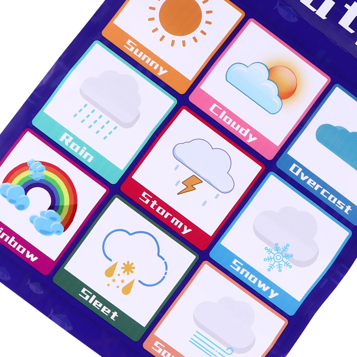 1pc Early Education Poster 30x40CM PP Laminated Kids Learning Chart Toddler Knowledge English Wall Educational Tool Display
1pc Early Education Poster 30x40CM PP Laminated Kids Learning Chart Toddler Knowledge English Wall Educational Tool Display