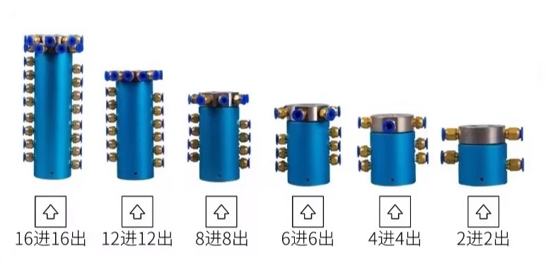 Pneumatic electric slip ring pneumatic rotary joint WXQ
Pneumatic electric slip ring pneumatic rotary joint WXQ