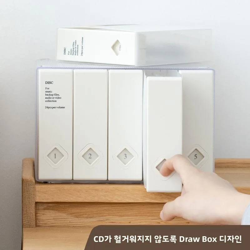 Большой ящик для хранения емкости, пластиковый автомобильный держатель для дисков, сумка для альбомов, 20 шт., органайзер для мух от Nan Kang Rong
Большой ящик для хранения емкости, пластиковый автомобильный держатель для дисков, сумка для альбомов, 20 шт., органайзер для мух от Nan Kang Rong