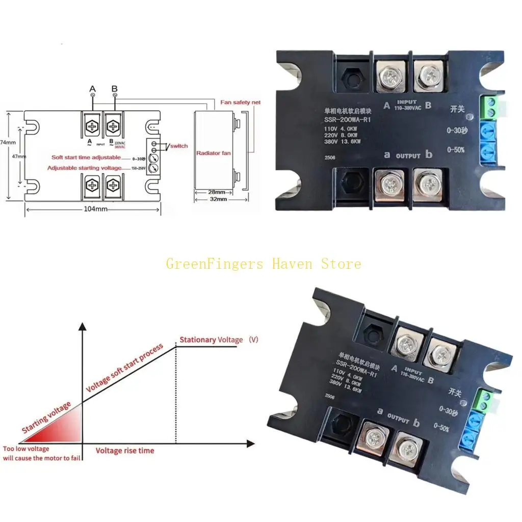 F68D 8KW Motor Speed Controller Module Small ABS Housing for Strong Equipment
F68D 8KW Motor Speed Controller Module Small ABS Housing for Strong Equipment