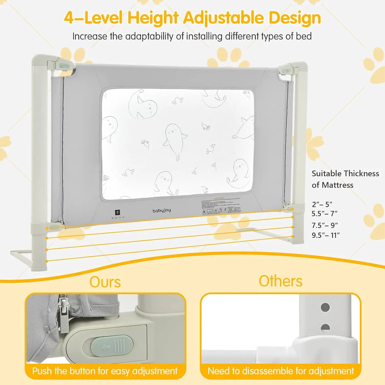 Bed Rails For Toddlers, 59'' Extra Long, Height Adjustable Kids Rail Guard W/Double Safety Lo For Convertible Crib, Folding
Bed Rails For Toddlers, 59'' Extra Long, Height Adjustable Kids Rail Guard W/Double Safety Lo For Convertible Crib, Folding