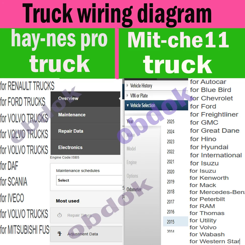 Heavy Duty Diagram 2026 Workshop Online Account for All CAR Data Elsa Win Service Box WIS FCA Haynes-PRO truck Repair Software
Heavy Duty Diagram 2026 Workshop Online Account for All CAR Data Elsa Win Service Box WIS FCA Haynes-PRO truck Repair Software