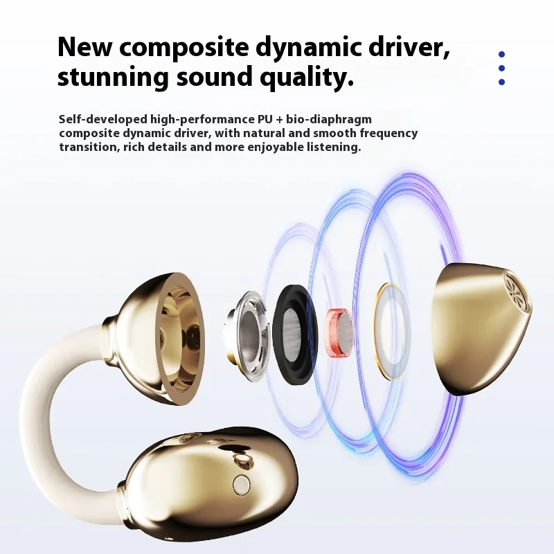 NEW Lifeme C1 Clip-On Bluetooth Earbuds Bluetooth 6.0 50ms Low Latency ENC Lifeme L2510 Customized Clip Music Earphones Laptop
NEW Lifeme C1 Clip-On Bluetooth Earbuds Bluetooth 6.0 50ms Low Latency ENC Lifeme L2510 Customized Clip Music Earphones Laptop
