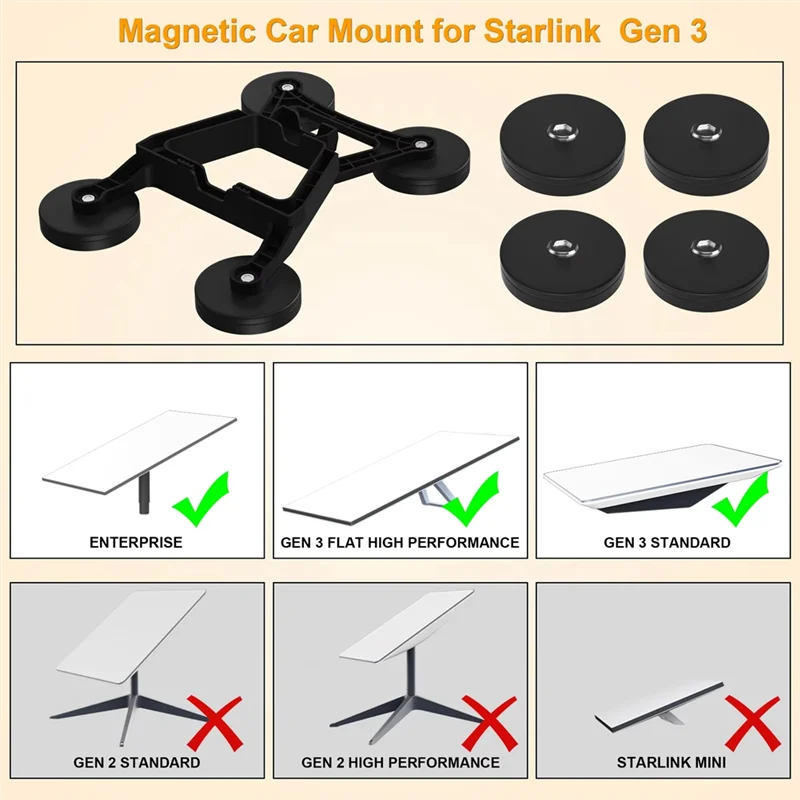 Magnetic Roof Mounting Bracket For Starlink Gen 3, 4 Magnetic Bases, Used For Rvs, Boats, Trucks
Magnetic Roof Mounting Bracket For Starlink Gen 3, 4 Magnetic Bases, Used For Rvs, Boats, Trucks