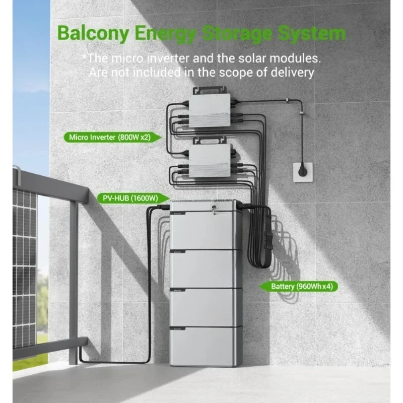 Balcony Solar Energy Storage Micro Inverter Photovoltaic Battery Power Plant Home Energy Storage Power System
Balcony Solar Energy Storage Micro Inverter Photovoltaic Battery Power Plant Home Energy Storage Power System