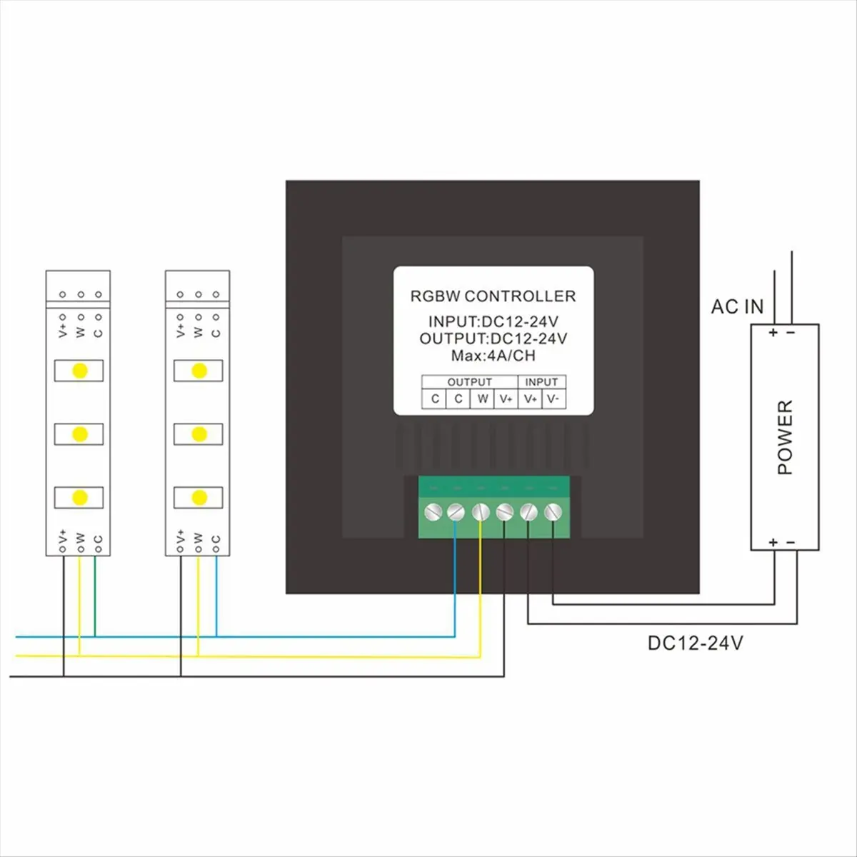 86 Panel Touch Dual Color Controller Suitable for LED Dual Color Temperature Light Strip DC12-24V Dimmer
86 Panel Touch Dual Color Controller Suitable for LED Dual Color Temperature Light Strip DC12-24V Dimmer