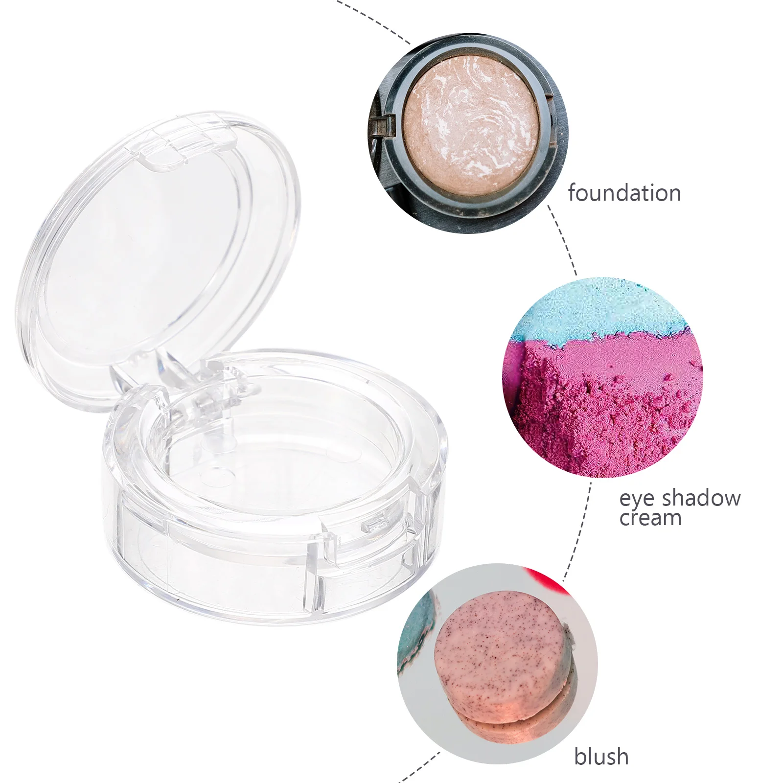 Eyeshadow Compact Case Single Color Palette Organizer Makeup Tool Durable Travel Storage Container for Blush Foundation
Eyeshadow Compact Case Single Color Palette Organizer Makeup Tool Durable Travel Storage Container for Blush Foundation