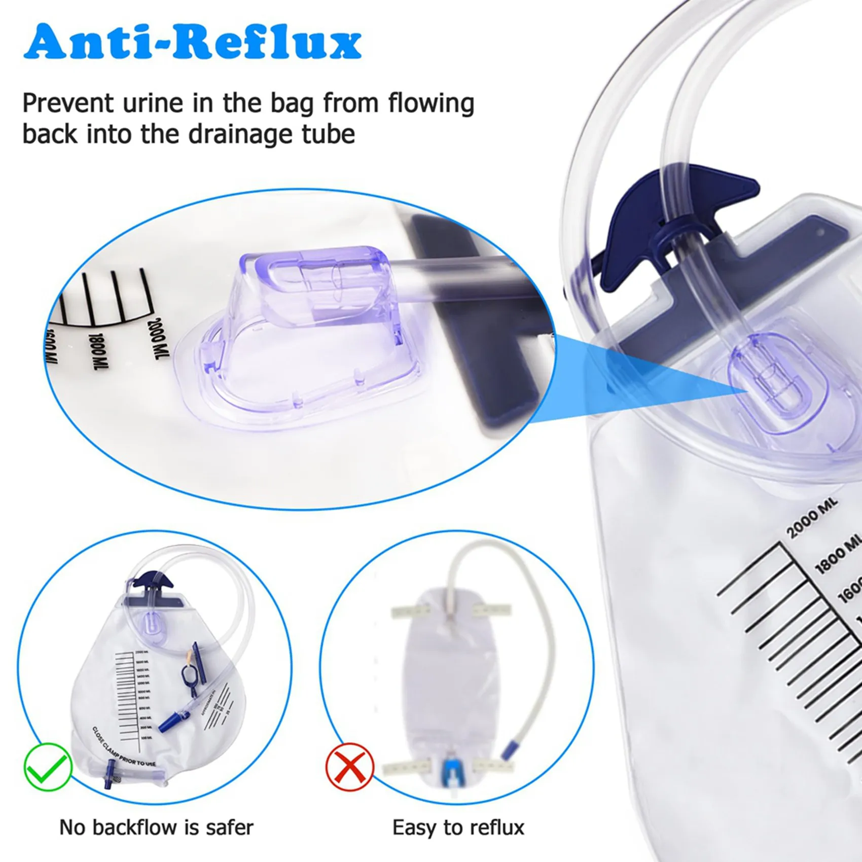 F-F Urine Drainage Bags - 12 PCS 2000Ml Individually Wrapped Catheter Bags With Drainage Tube, Anti-Reflux Chamber
F-F Urine Drainage Bags - 12 PCS 2000Ml Individually Wrapped Catheter Bags With Drainage Tube, Anti-Reflux Chamber