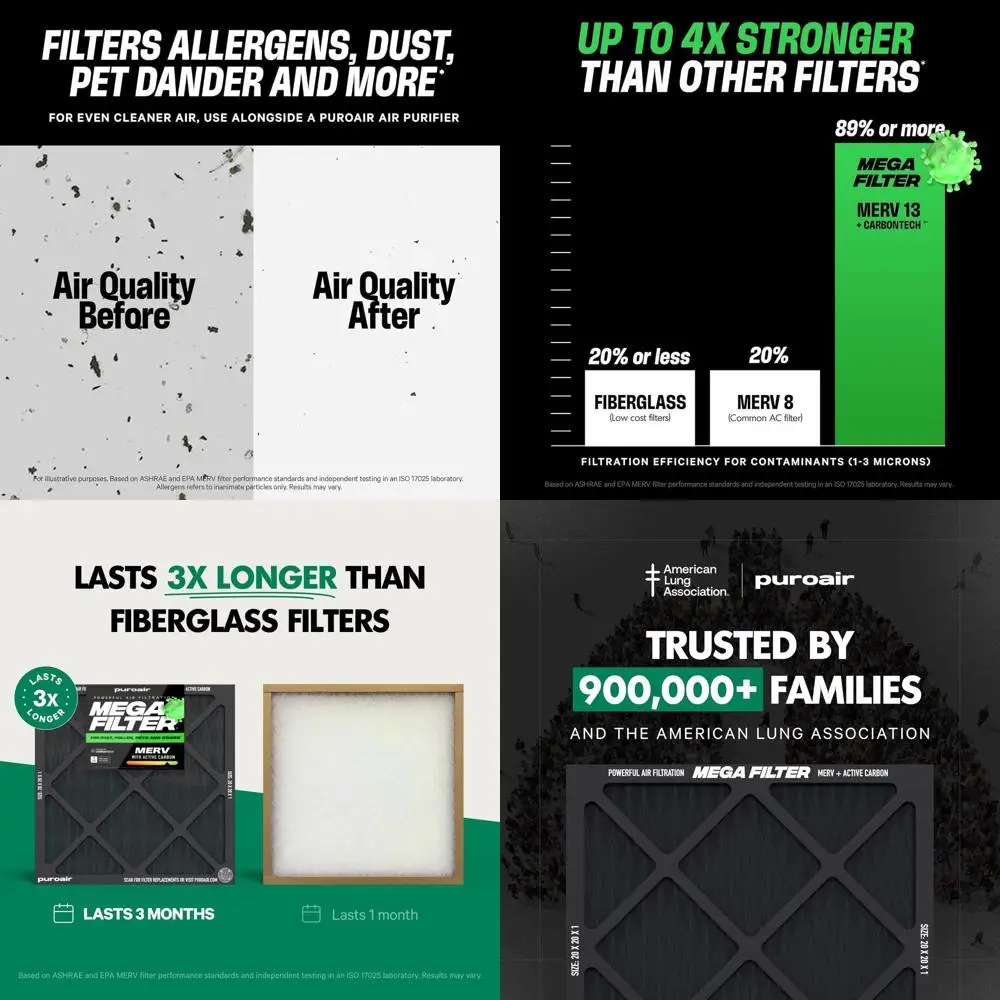 14x30x1 MERV 13 Air Filter with Activated Carbon - 4-Piece Set for Furnace, Traps Allergens, Dust, Pet Dander, Smoke, Odors
14x30x1 MERV 13 Air Filter with Activated Carbon - 4-Piece Set for Furnace, Traps Allergens, Dust, Pet Dander, Smoke, Odors