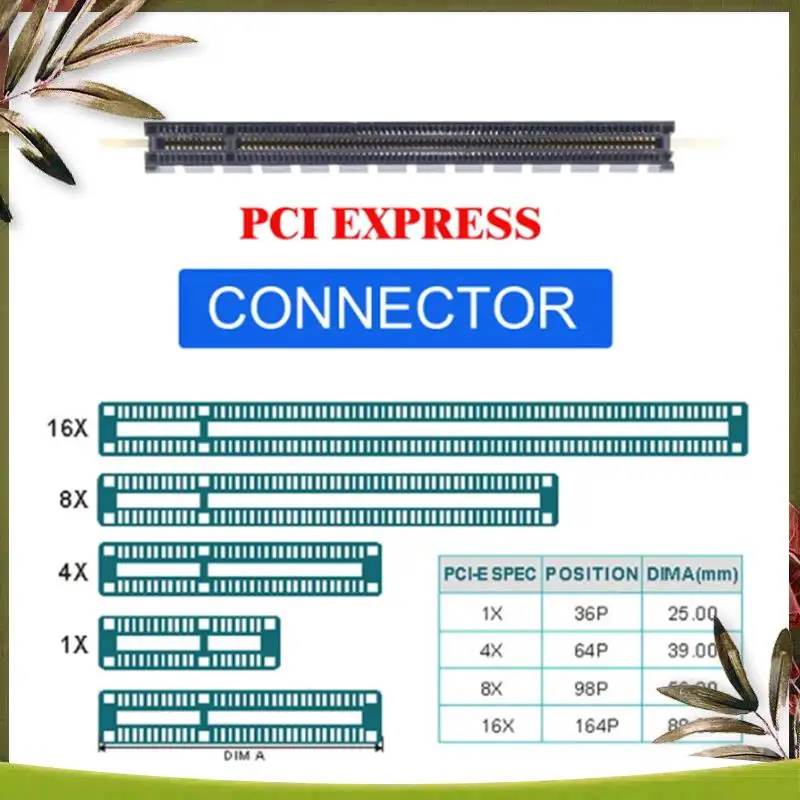 Новый 1-компонентный адаптер Oculink SFF-8612 8X к PCIE X16 PCI-Express с 24-контактным портом питания ATX ПК + металл для видеокарты материнской платы
Новый 1-компонентный адаптер Oculink SFF-8612 8X к PCIE X16 PCI-Express с 24-контактным портом питания ATX ПК + металл для видеокарты материнской платы