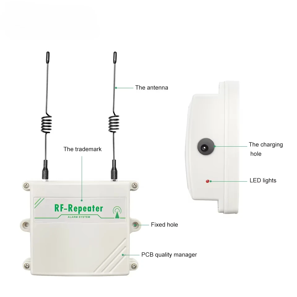 Wireless 433Mhz 1KM Distance Range Can Work Home Alarm System Uhf for Factory Home Hospital
Wireless 433Mhz 1KM Distance Range Can Work Home Alarm System Uhf for Factory Home Hospital