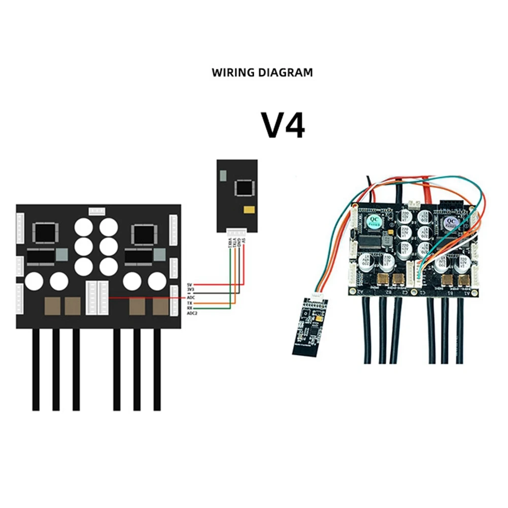 AAA04R VX2Pro Экранный пульт дистанционного управления с экранным дисплеем и приемником, совместимый с пультом дистанционного управления VESC4 VESC6 серии VX2 (V4)
AAA04R VX2Pro Экранный пульт дистанционного управления с экранным дисплеем и приемником, совместимый с пультом дистанционного управления VESC4 VESC6 серии VX2 (V4)