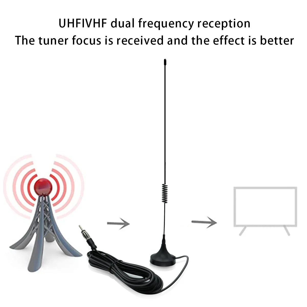 High Sensitivity FM Lantern Head External Radio Antenna for Car and Home Use - Durable Car Audio Antenna
High Sensitivity FM Lantern Head External Radio Antenna for Car and Home Use - Durable Car Audio Antenna