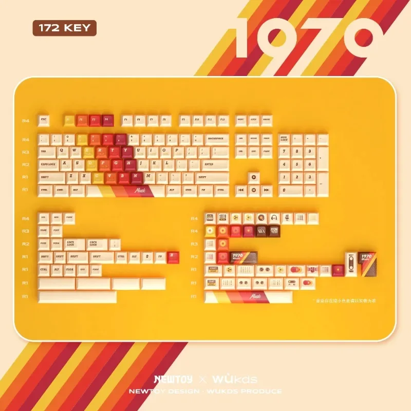 Оригинальные колпачки для ключей в стиле ретро 172 клавиш Cherry/KCA Profile PBT 5-сторонняя термосублимационная игровая механическая клавиатура аксессуары Подарки
Оригинальные колпачки для ключей в стиле ретро 172 клавиш Cherry/KCA Profile PBT 5-сторонняя термосублимационная игровая механическая клавиатура аксессуары Подарки