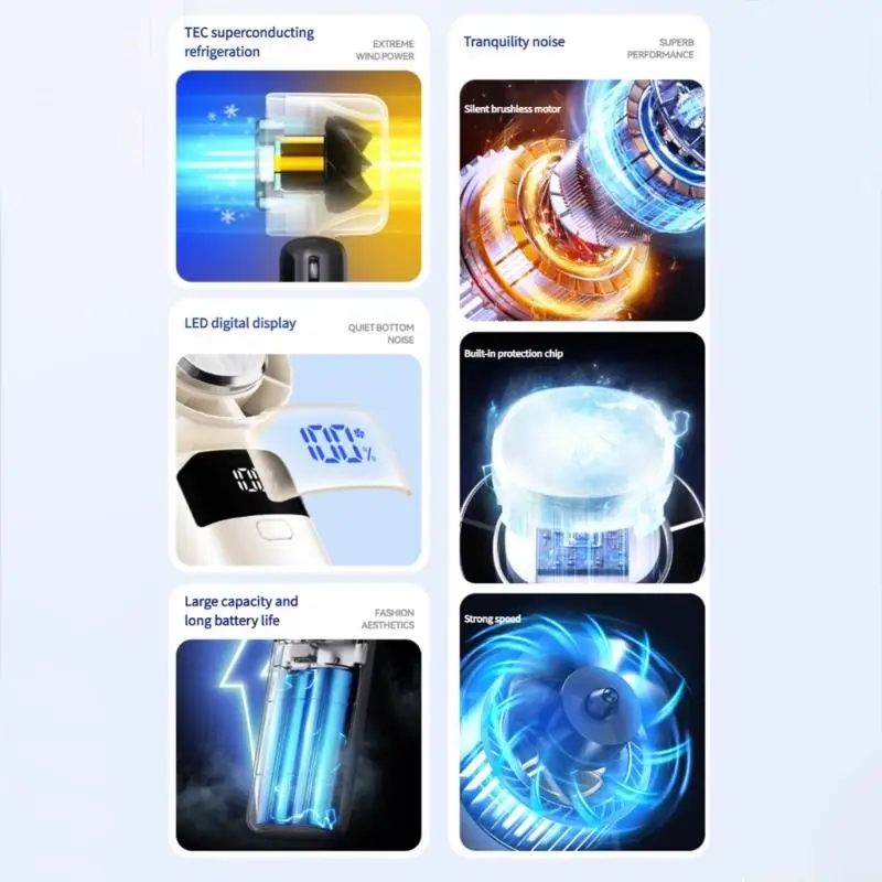 D0AB LED Display Office Fan Rechargeable Air Cooling Fan ABS Texture for Home Use
D0AB LED Display Office Fan Rechargeable Air Cooling Fan ABS Texture for Home Use