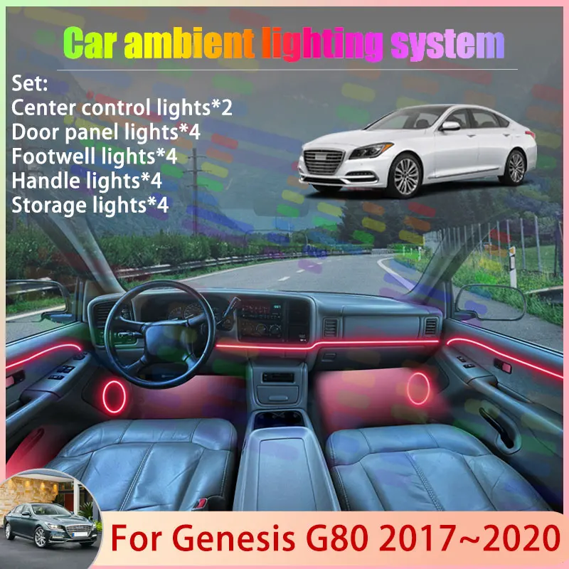 For Genesis G80 2017~2020 DH 2018 2019 2020 MK1 2/24 in 1 Car Atmosphere Light Lamp RGB Shade Ensemble Streamer Atmosphere Set
For Genesis G80 2017~2020 DH 2018 2019 2020 MK1 2/24 in 1 Car Atmosphere Light Lamp RGB Shade Ensemble Streamer Atmosphere Set