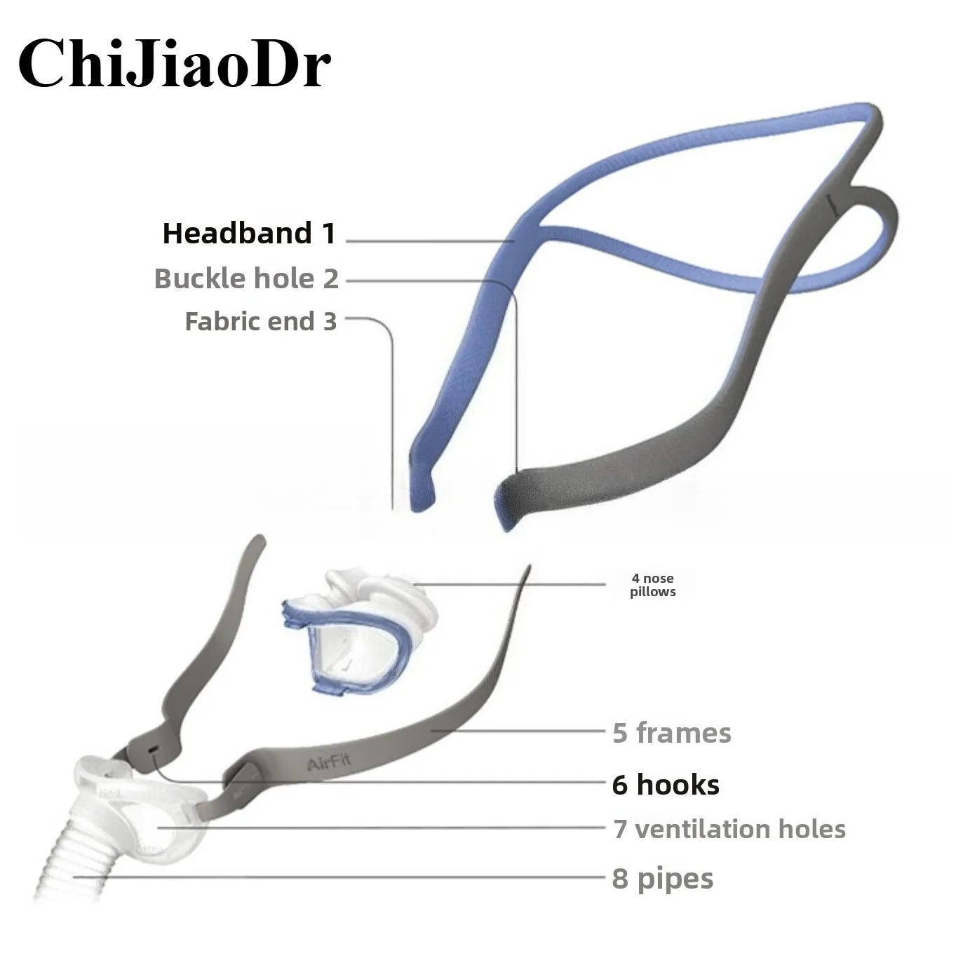 Household Headband Ventilator Universal Face Mask Accessories Non Invasive P2 Nasal Pillow Wear on Face Mask
Household Headband Ventilator Universal Face Mask Accessories Non Invasive P2 Nasal Pillow Wear on Face Mask