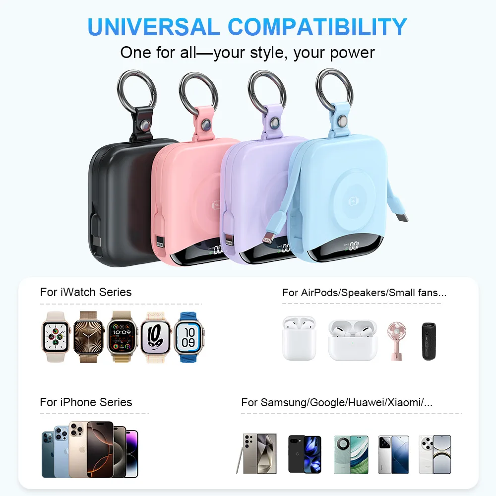 22.5W Portable Wireless Charger Power Bank 10000MAH Built-in Cables Digital Display for Apple Watch for IPhone Xiaomi Samsung
22.5W Portable Wireless Charger Power Bank 10000MAH Built-in Cables Digital Display for Apple Watch for IPhone Xiaomi Samsung