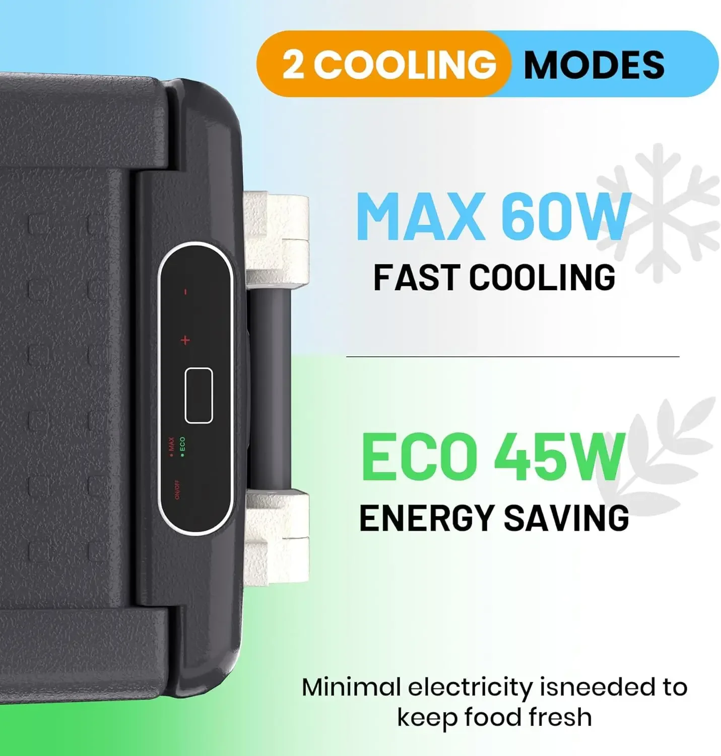 12 Volt Refrigerator, 53QT(50L) Electric Cooler, Portable 12V/24V DC 110-240V AC, 12V Fridge 0℉~50℉, 12V Car Refrigerator
12 Volt Refrigerator, 53QT(50L) Electric Cooler, Portable 12V/24V DC 110-240V AC, 12V Fridge 0℉~50℉, 12V Car Refrigerator