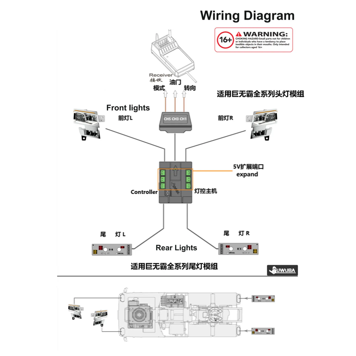 5V Rear Lamp Front Light Controller Unit LED for DIY 1/14 RC Tractor Truck Model 770S 3363 3363 FH16 R470 R620 R730 Lorry Car
5V Rear Lamp Front Light Controller Unit LED for DIY 1/14 RC Tractor Truck Model 770S 3363 3363 FH16 R470 R620 R730 Lorry Car