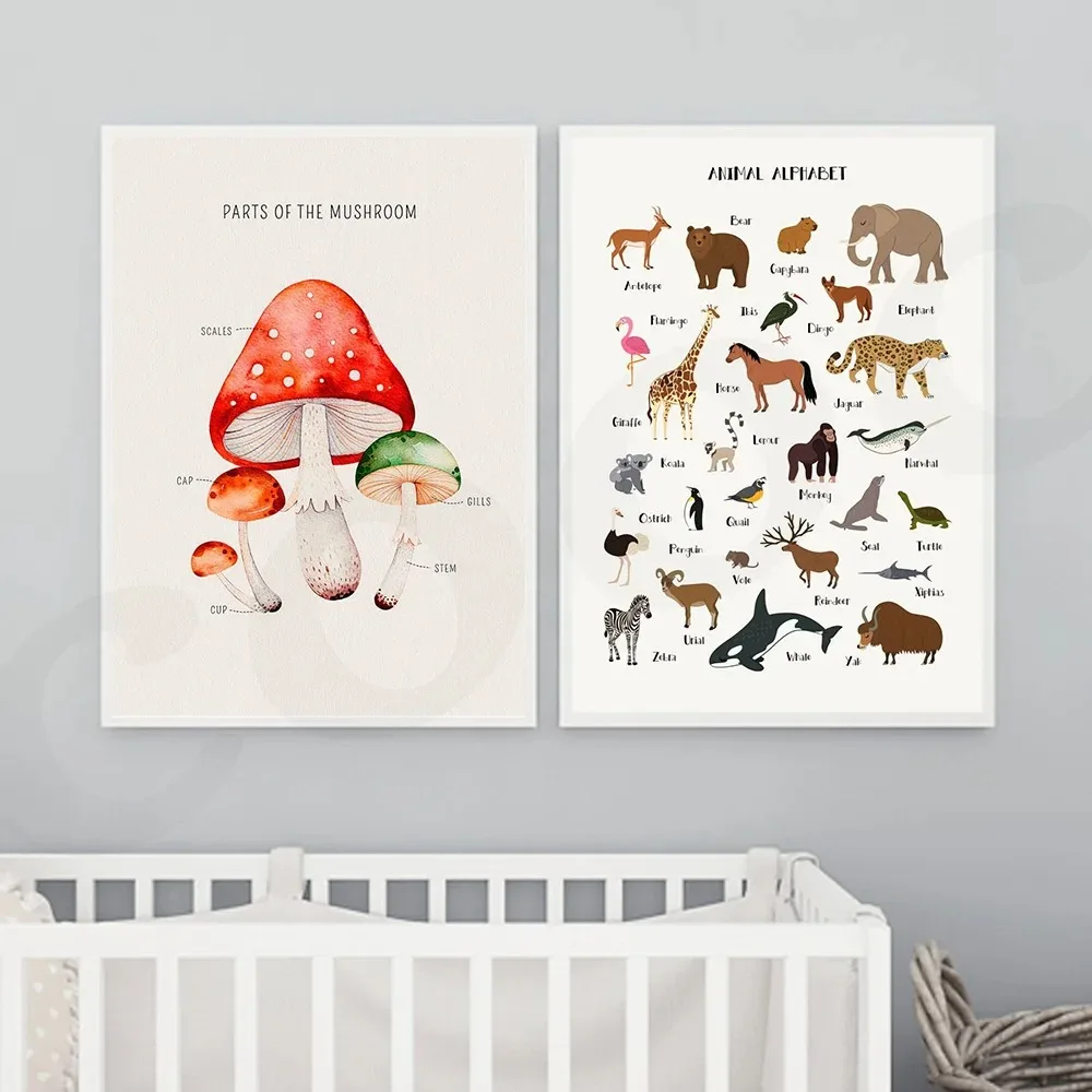 Custom Name Birth Poster and Print for Girl Nursery Canvas Painting Family Wall Art Picture Mother Room Decor Baby Shower Gift
Custom Name Birth Poster and Print for Girl Nursery Canvas Painting Family Wall Art Picture Mother Room Decor Baby Shower Gift