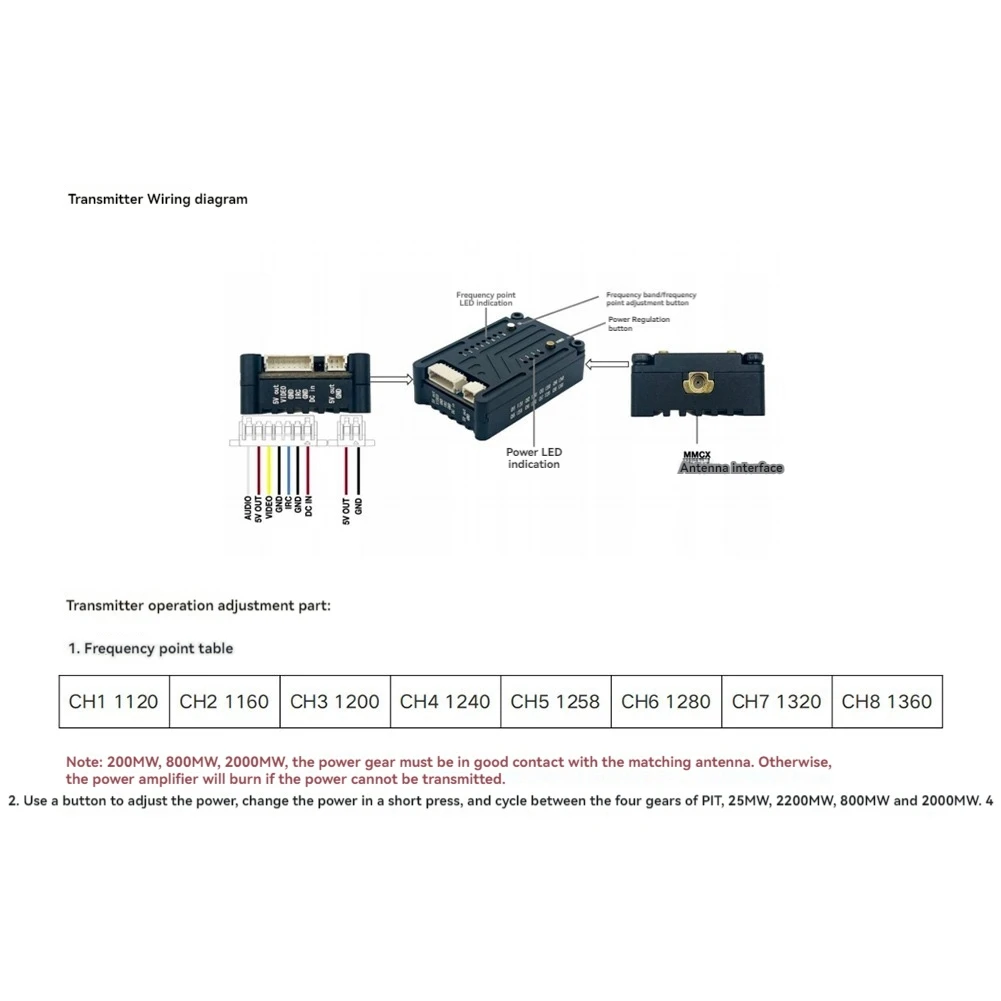 AS96-1.2G 2W VTX 8CH 2000Mw FPV Video Transmitter PAL/NTSC Support OSD Parameter Adjustment For FPV Long Range RC Drone
AS96-1.2G 2W VTX 8CH 2000Mw FPV Video Transmitter PAL/NTSC Support OSD Parameter Adjustment For FPV Long Range RC Drone