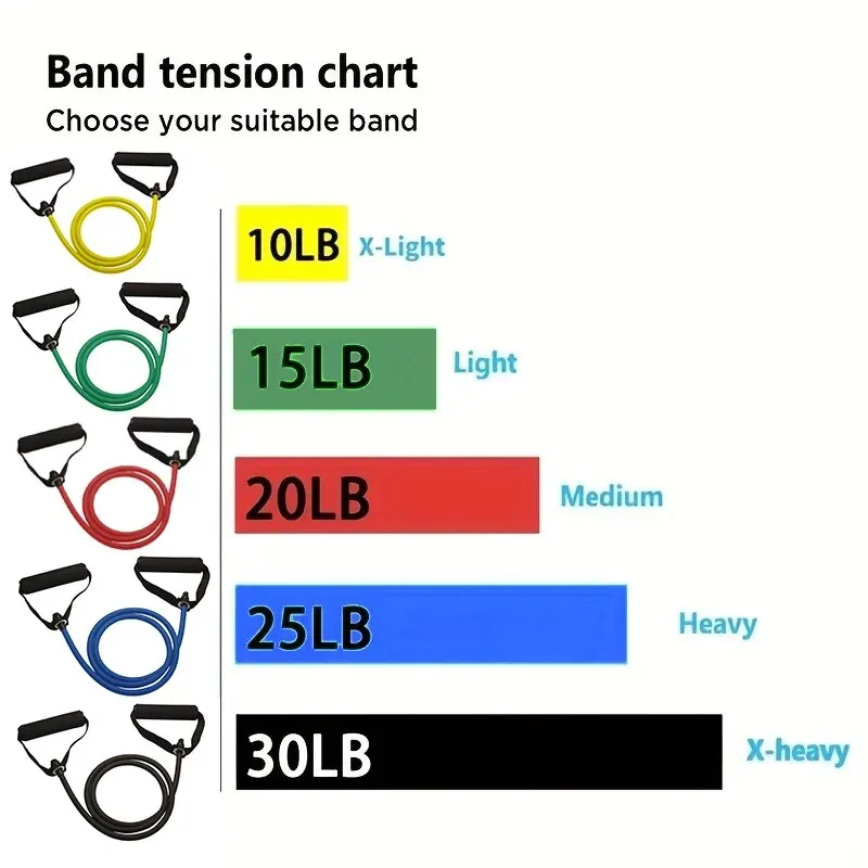 Resistance Bands with Handles for Men &Women, Portable Hand Grip Exercise Workout Bands,Home Strength Training Fitness Equipment
Resistance Bands with Handles for Men &Women, Portable Hand Grip Exercise Workout Bands,Home Strength Training Fitness Equipment
