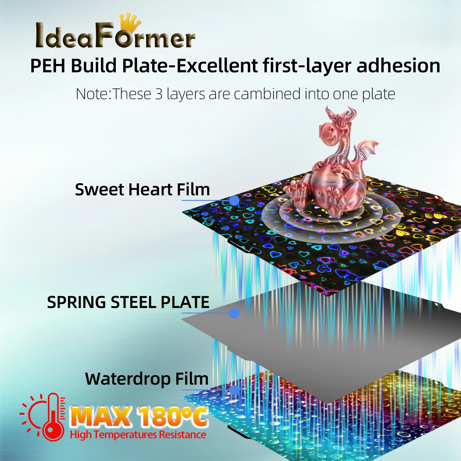 Build Plate For Elegoo Centauri Carbon Build Plate Textured PEI and Smooth PEI 260x271mm Spring Steel Sheet For Anycubic kobra
Build Plate For Elegoo Centauri Carbon Build Plate Textured PEI and Smooth PEI 260x271mm Spring Steel Sheet For Anycubic kobra