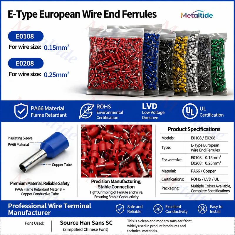 500PCS Pure Copper Cord End Terminals Insulated Tubular Terminals E0108 0208 Wire Copper Crimp Connector
500PCS Pure Copper Cord End Terminals Insulated Tubular Terminals E0108 0208 Wire Copper Crimp Connector