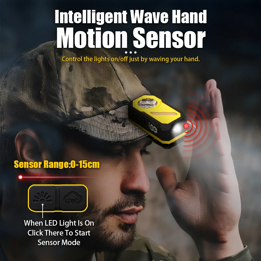 Type C Rechargeable LED Headlamp Flashlight Motion Sensor RGB Light with Magnet Clip for Outdoor Camping Fishing
Type C Rechargeable LED Headlamp Flashlight Motion Sensor RGB Light with Magnet Clip for Outdoor Camping Fishing