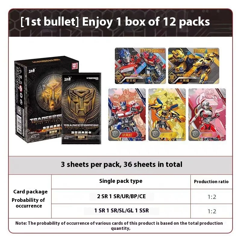 KAYOU Transformers Shadow Pack Horizon Cards Bumblebee Optimus Prime Official Collectible Official Character Holo Card Set
KAYOU Transformers Shadow Pack Horizon Cards Bumblebee Optimus Prime Official Collectible Official Character Holo Card Set